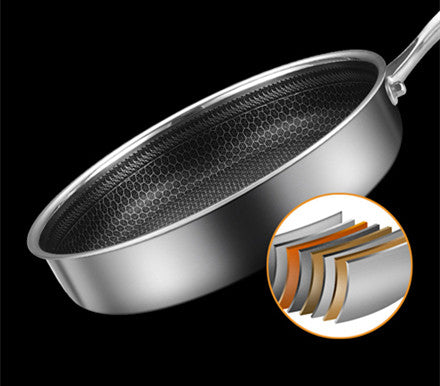 Stainless Steel Non Stick Frying Pan Durable Cooking Pan